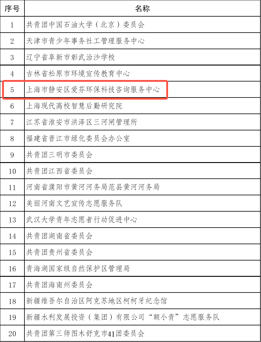 微信截图_20230407113113.png